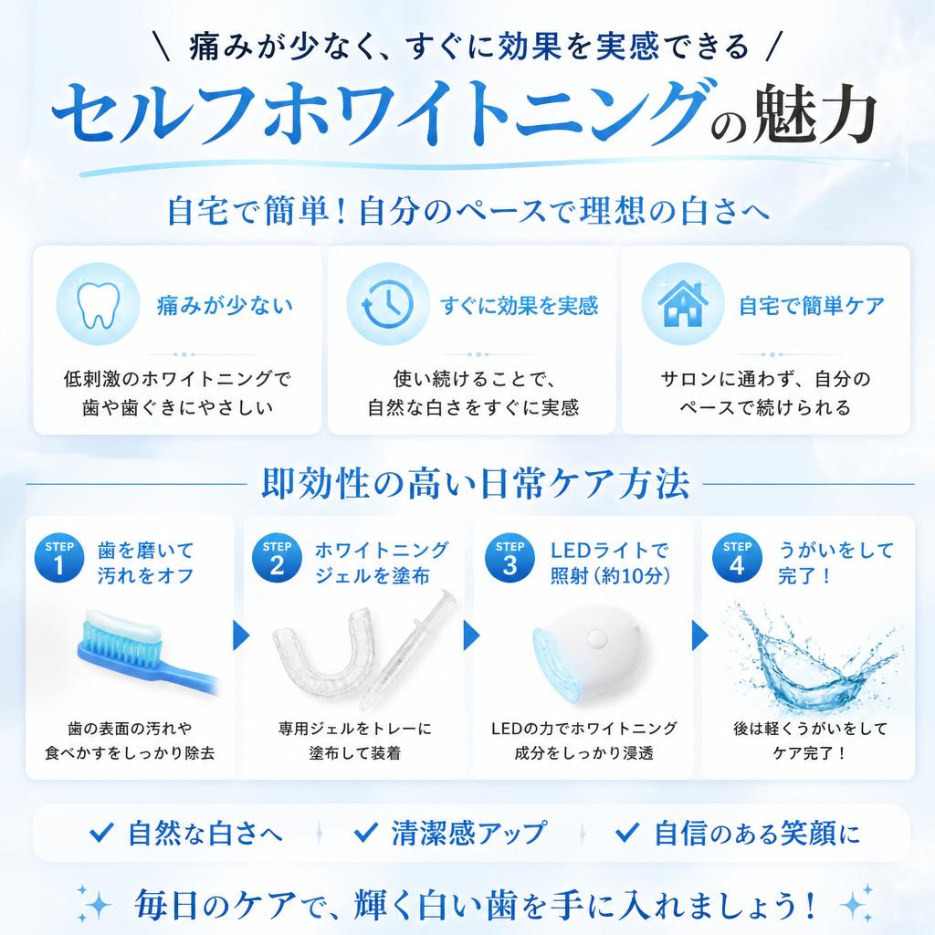 セルフホワイトニングで自信の笑顔を