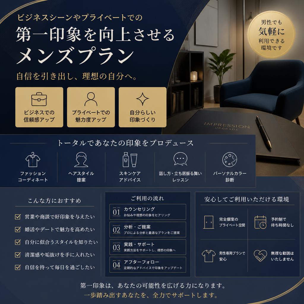 メンズ向けプランも充実！