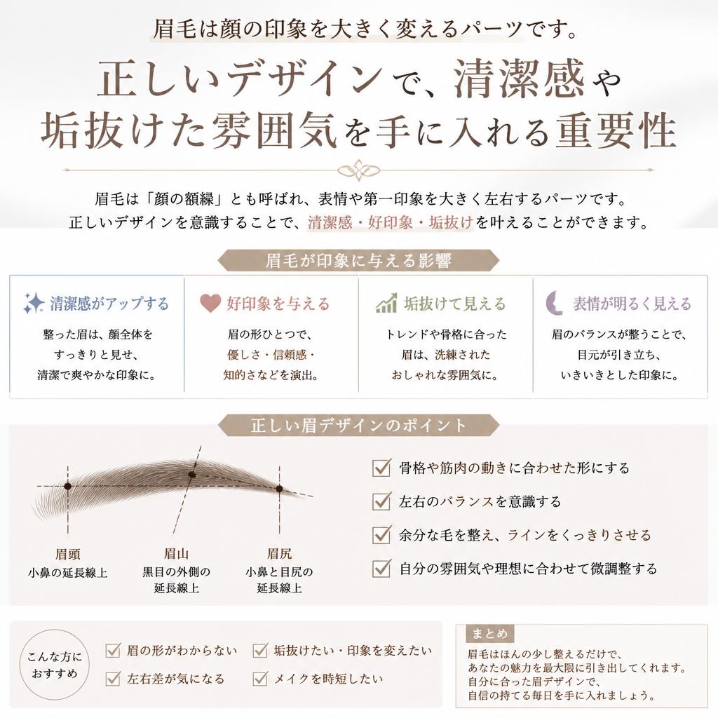 2. 眉毛が印象に与える影響