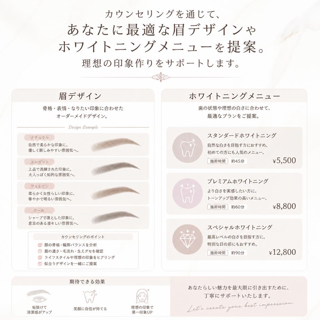 4. あなたに合った施術の提案